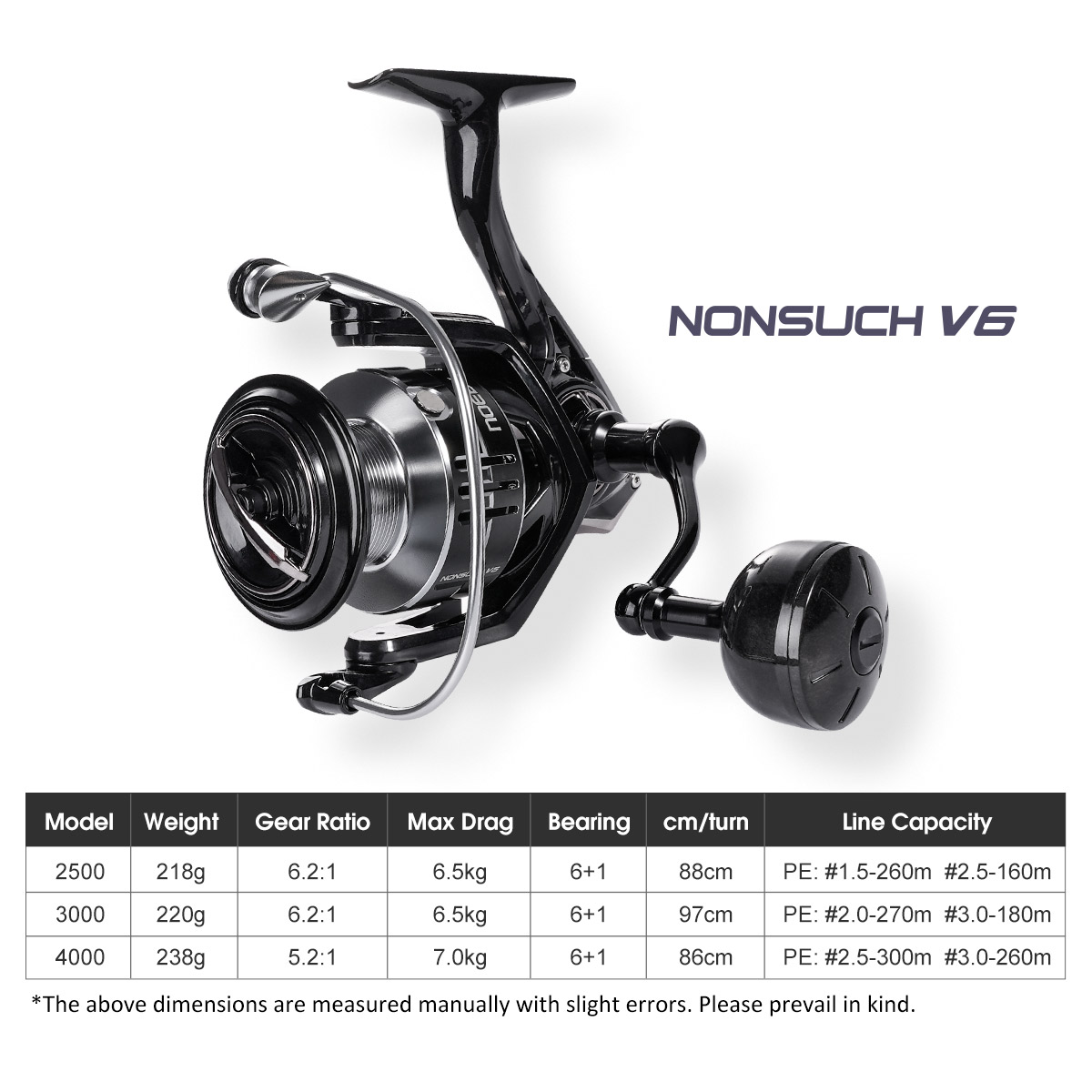 Noeby Karbon İplik Balıkçılık  - Kastking Reel Zephyr incelemesi ve fiyatı